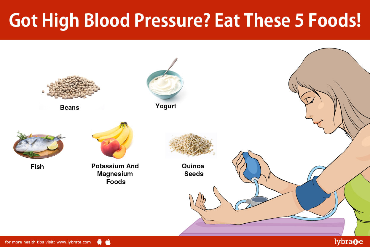 Got High Blood Pressure? Eat These 5 Foods!