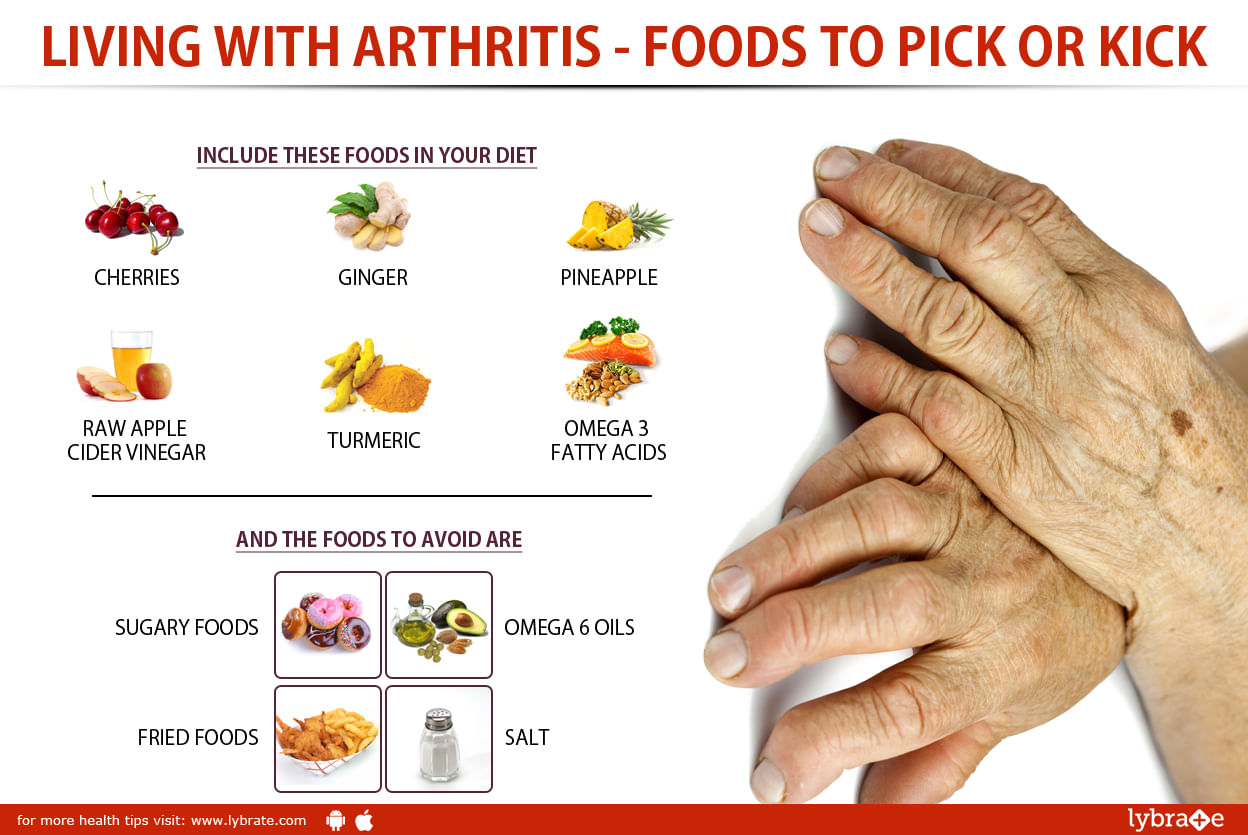 Living With Arthritis - Foods To Pick OR Kick
