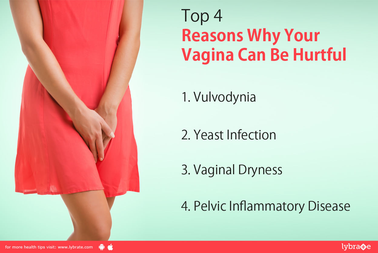 Top 4 Reasons Why Your Vagina Hurts