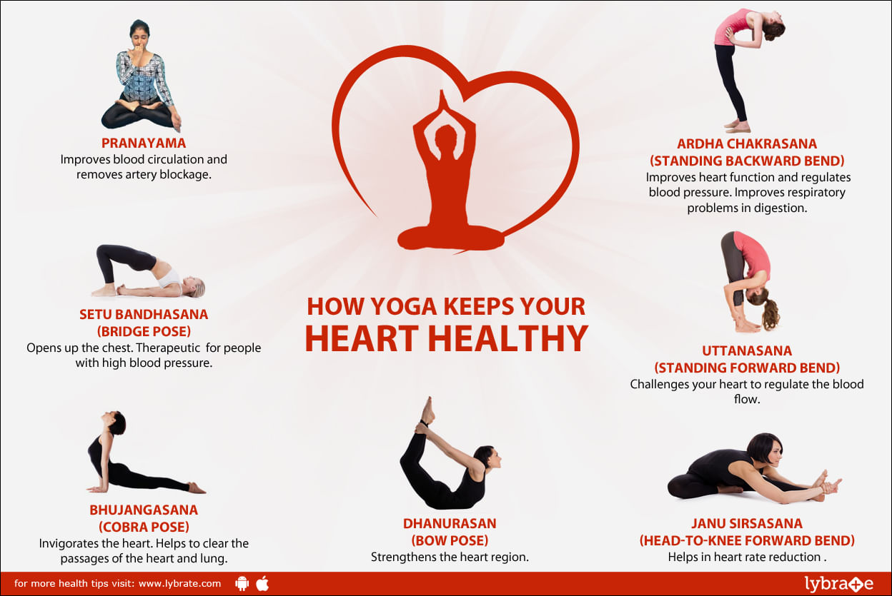 For Your Dad: How Yoga Keeps Your Heart Healthy