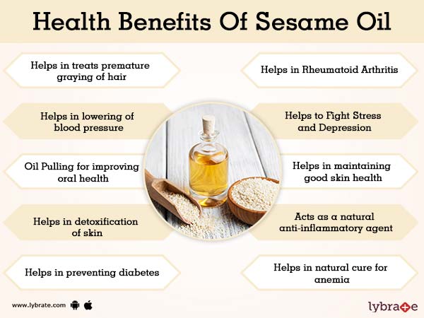 SESAME HEALTH BENEFITS SIDE EFFECTS USES DOSE PRECAUTIONS visual data 8