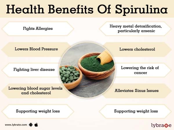 Spirulina Benefits And Its Side Effects Lybrate 8489