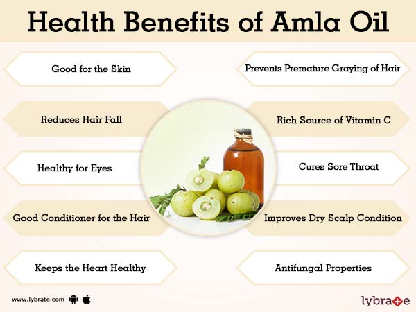 Amla juice side effects clearance