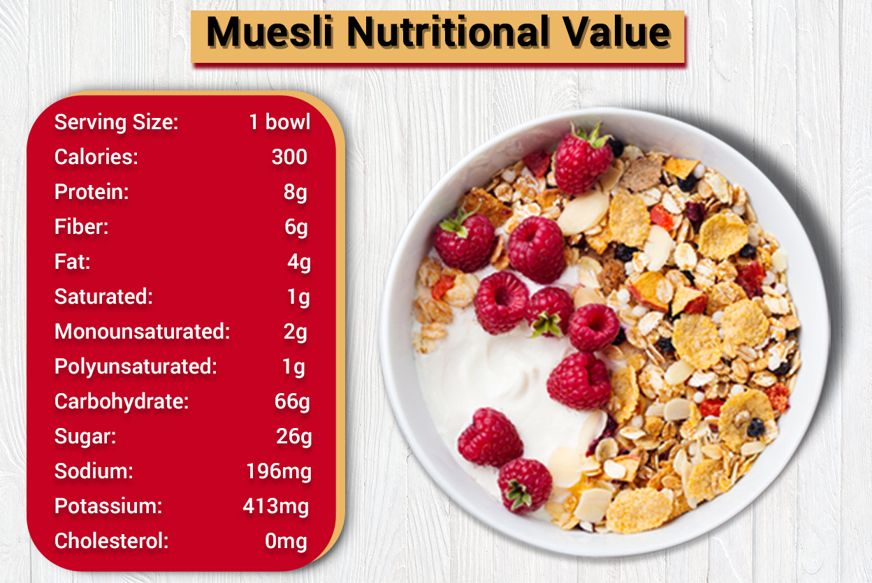 7 Awesome Health Benefits Of Eating Muesli Muesli Health Benefits