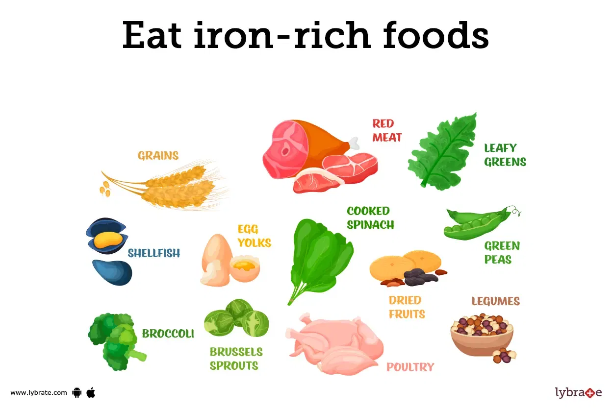 how-to-increase-red-blood-cells