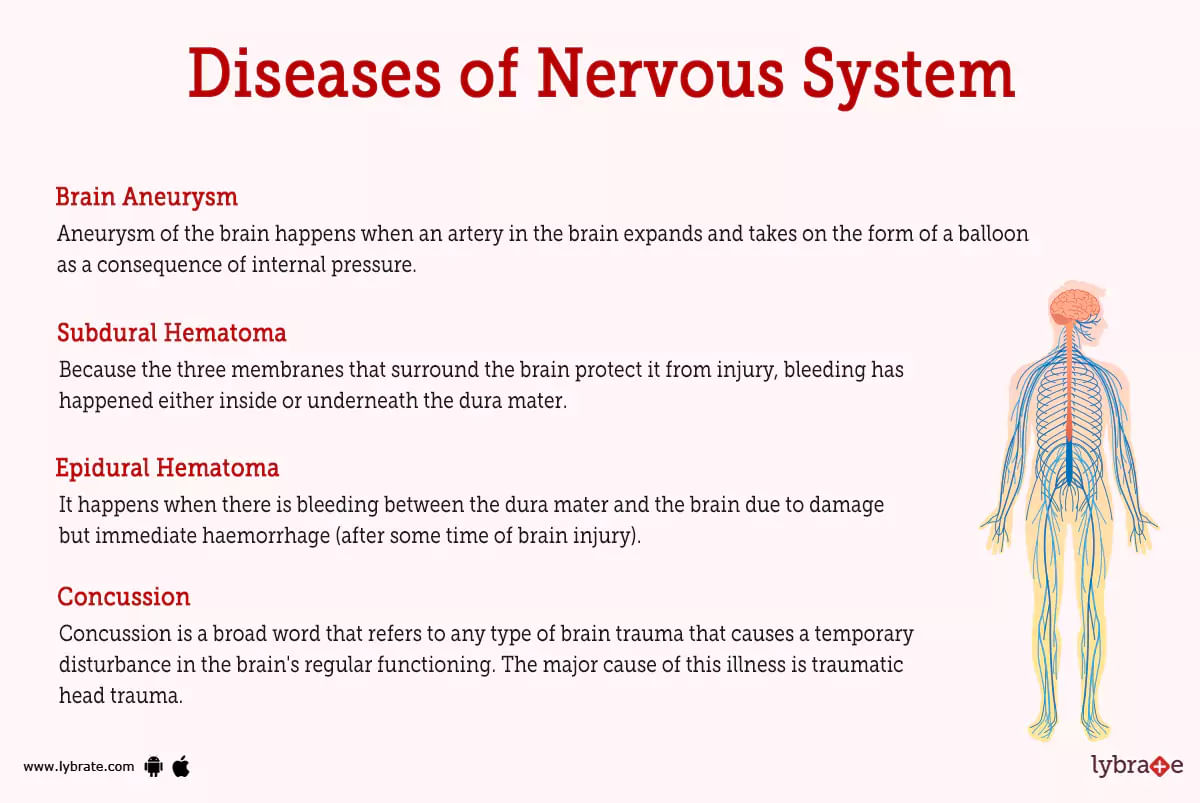 nervous-meaning-of-nervous-youtube