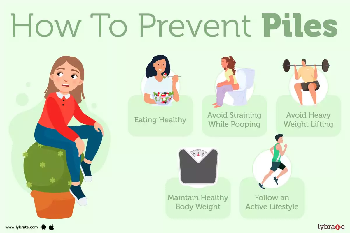 Piles (Haemorrhoids) Symptoms, Causes, Treatment And Cost