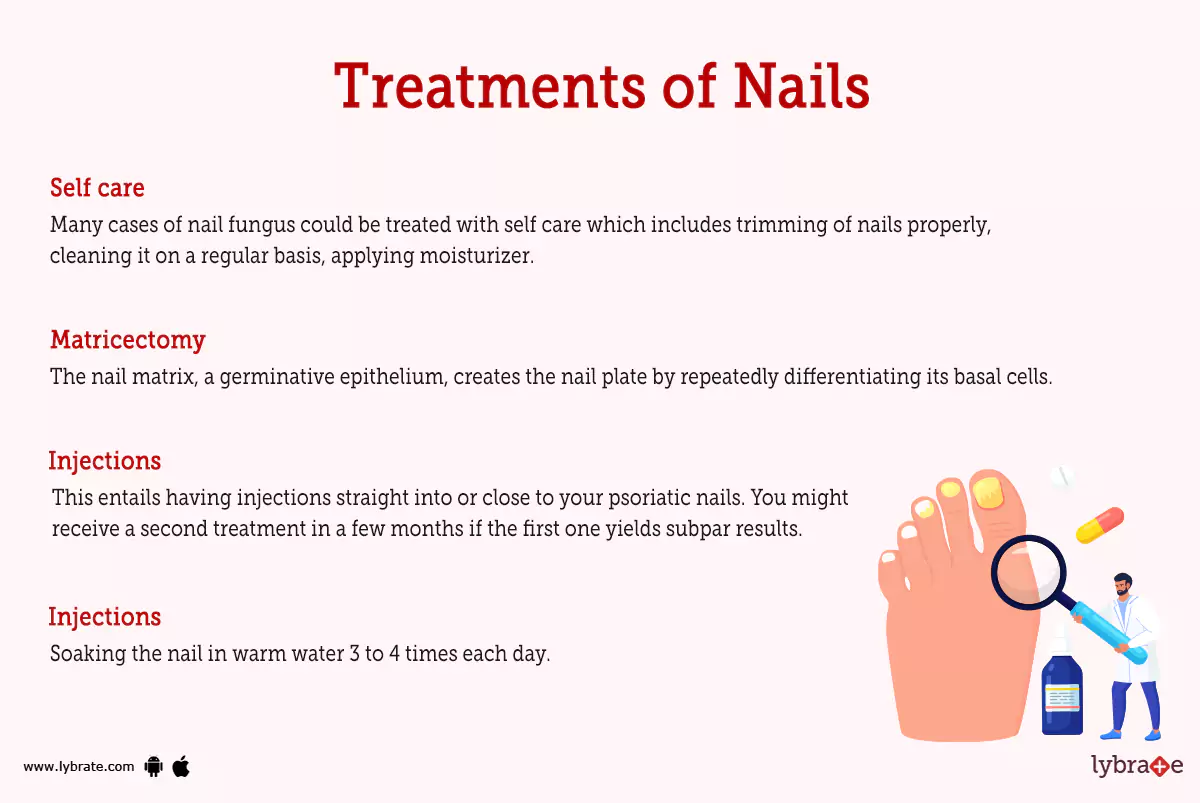 Nails (Human Anatomy) Picture, Functions, Diseases, and Treatments
