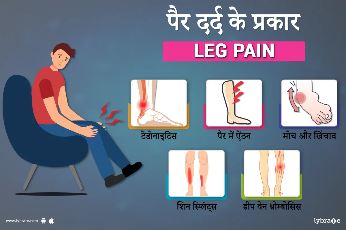 पैर दर्द (Leg Pain) उपचार, प्रक्रिया, लागत और साइड इफेक्ट्स (Treatment
