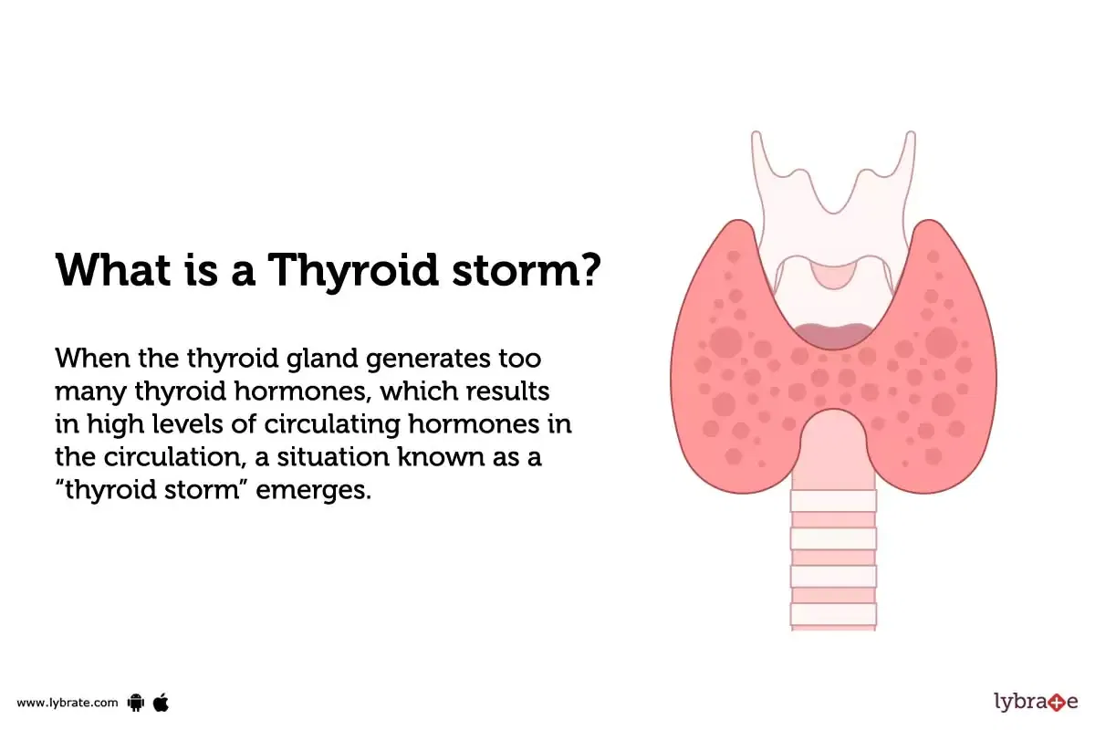 thyroid-storm-causes-symptoms-treatment-and-cost