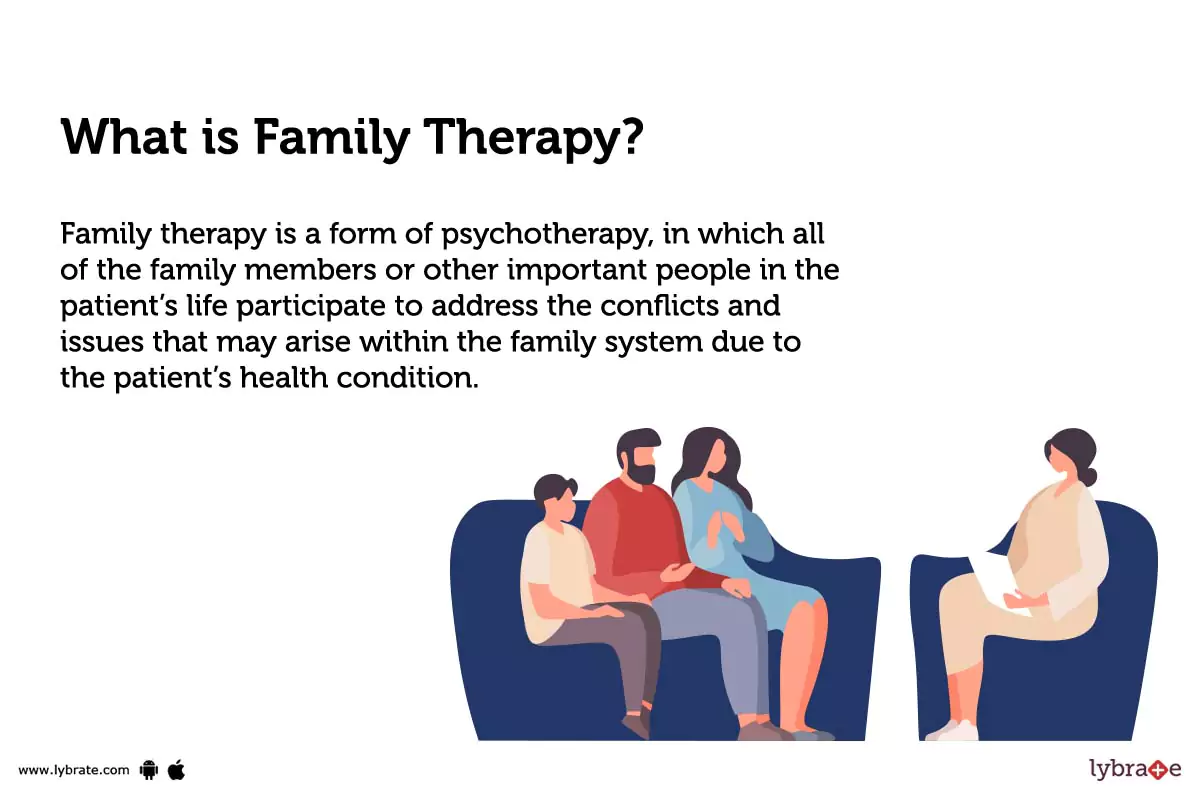 Family Therapy Treatment, Procedure, Cost, Recovery, Side Effects And More