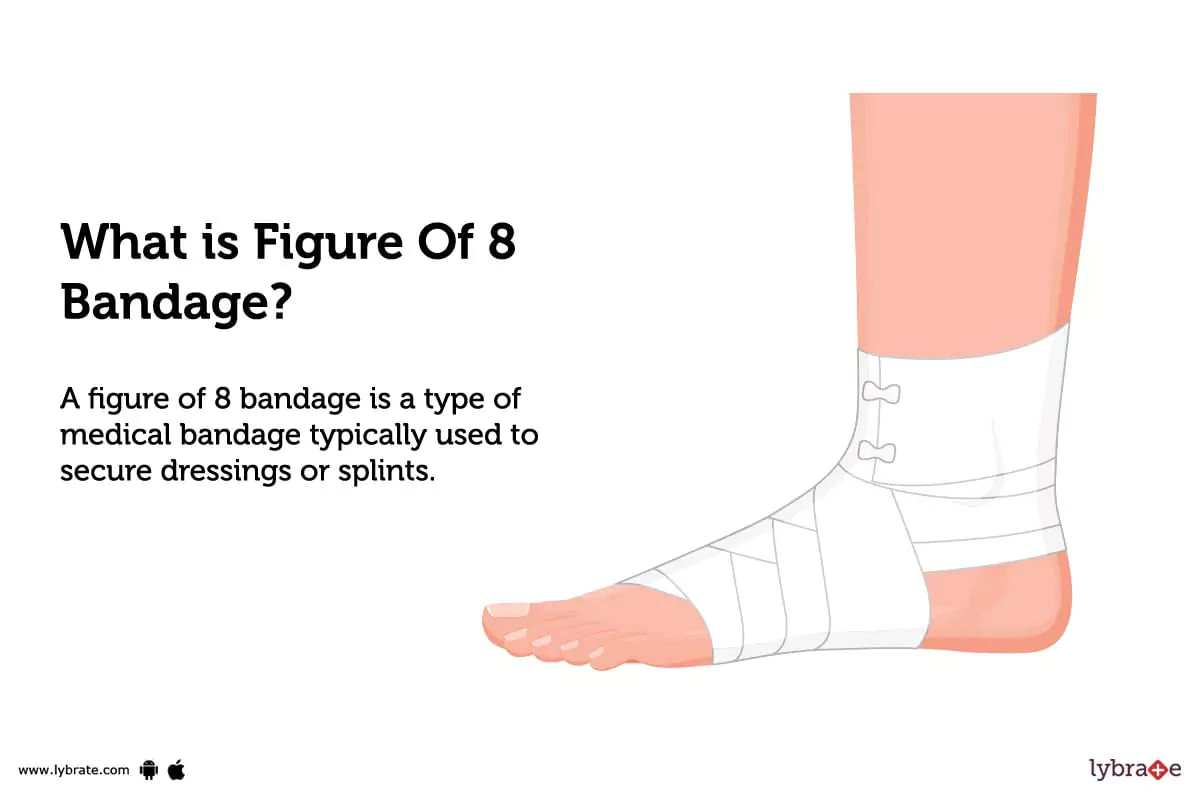 Figure of 8 bandage Purpose, Procedure, Benefits and Side Effects