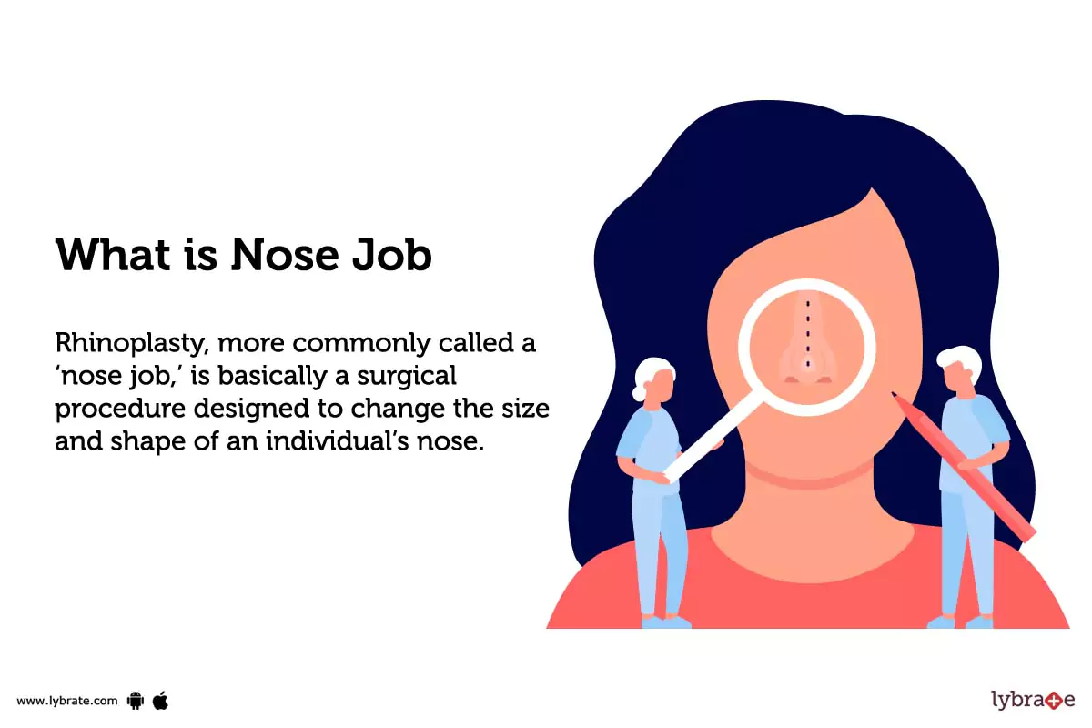 Nose Job Treatment, Procedure, Cost, Recovery, Side Effects And More