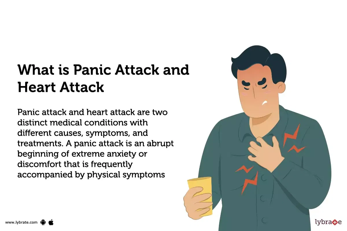 Panic Attack Vs Heart Attack- How To Know The Difference