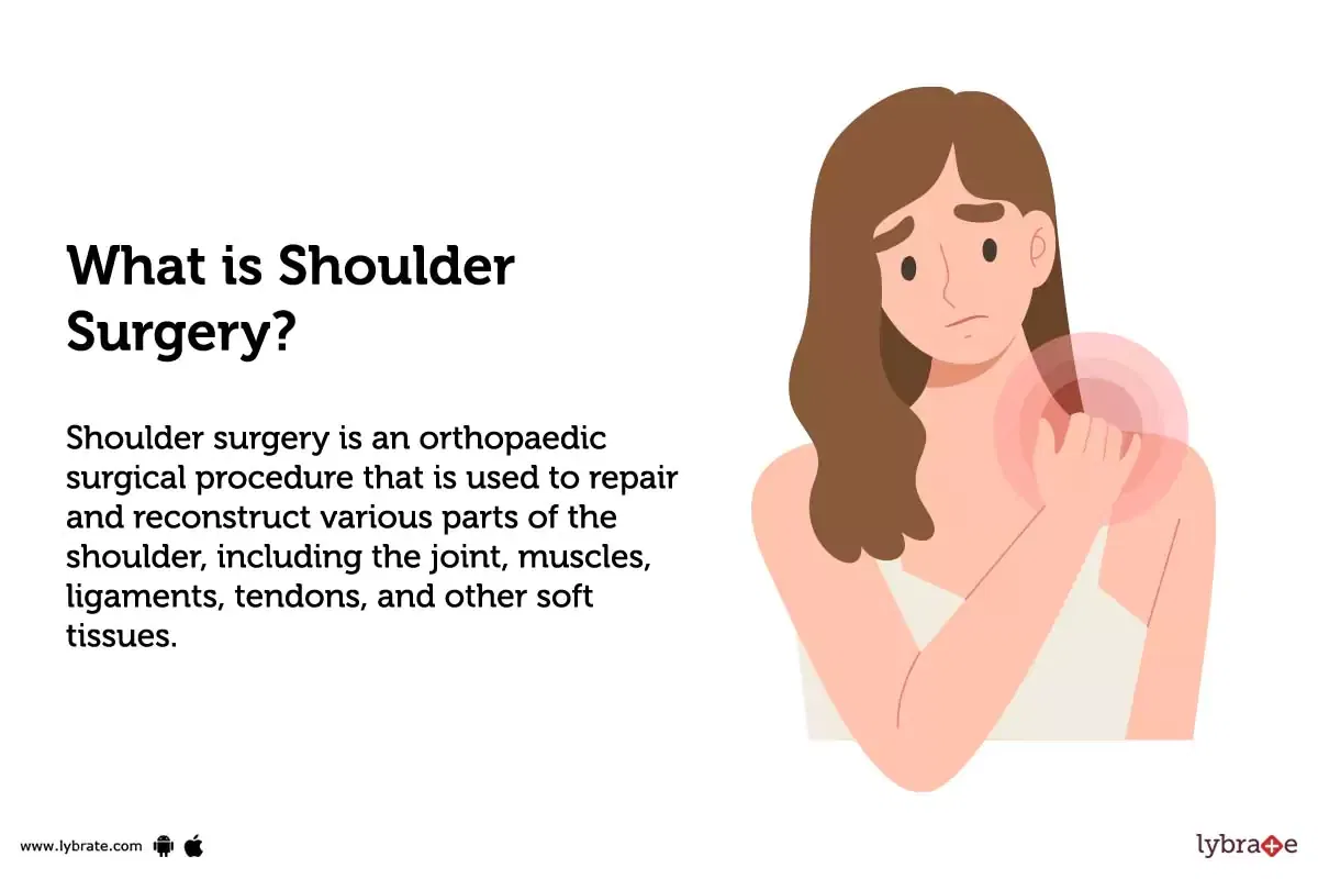 Shoulder surgery: Purpose, Procedure, Benefits and Side Effects