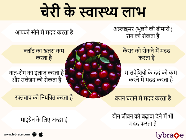 चेरी के फायदे और नुकसान - Cherry Benefits in Hindi