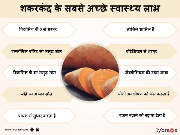 शकरकंद के फायदे (शकरकंद) और इसके दुष्प्रभाव Sweet Potato (Shakarkandi
