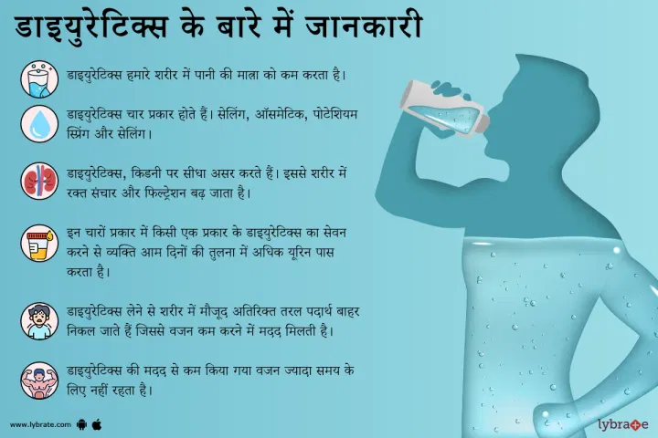 Topic Image