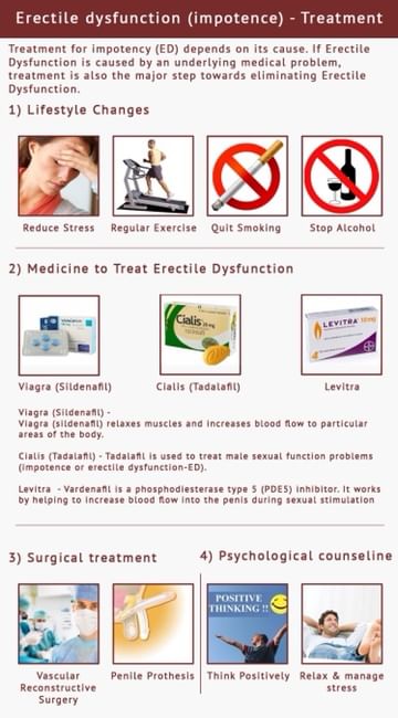 Topic Image