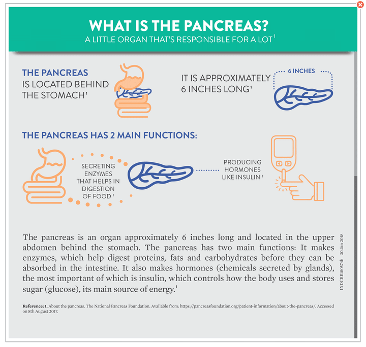 Topic Image