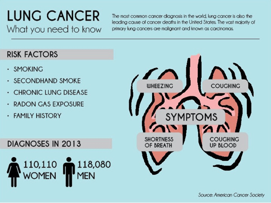 Topic Image