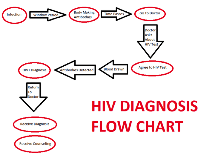 Topic Image