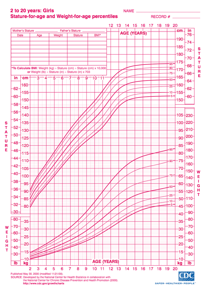 Topic Image