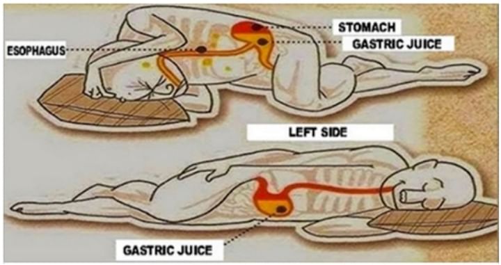 Topic Image