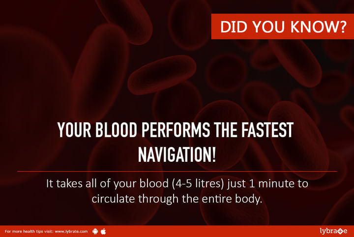 Topic Image