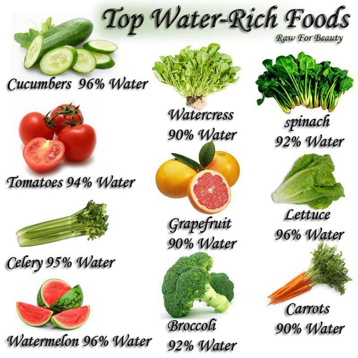 Topic Image