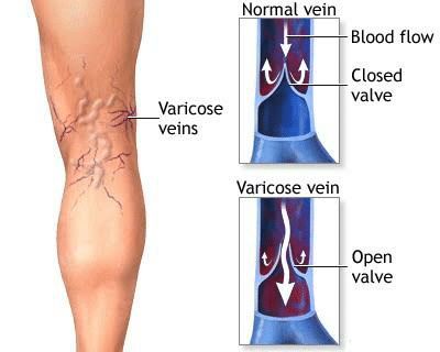 Topic Image
