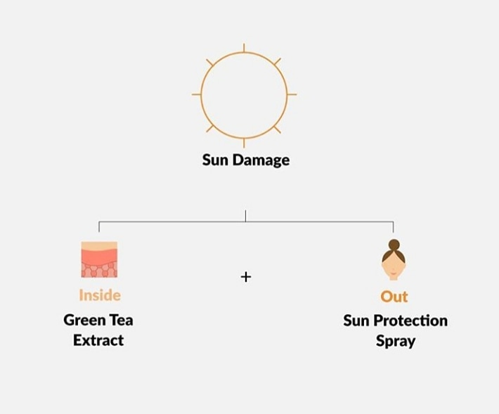 Topic Image