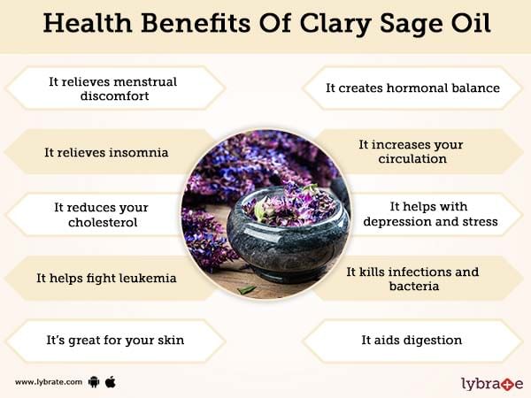 Topic Image