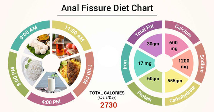 Topic Image
