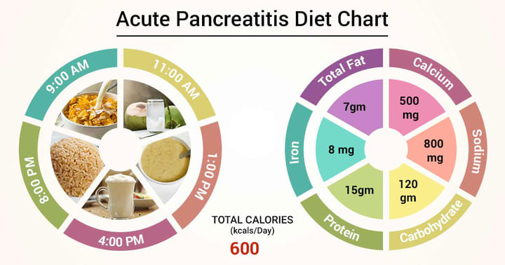 Topic Image