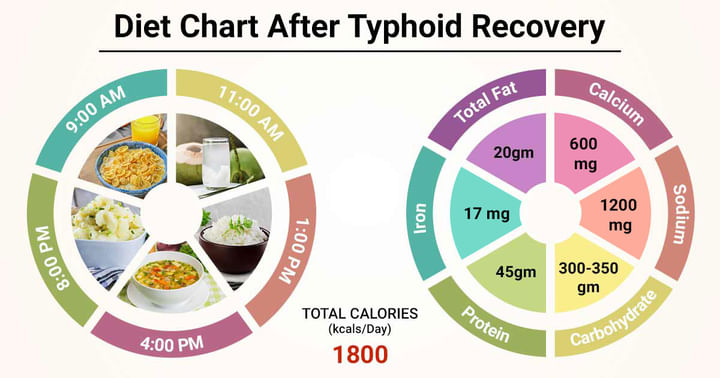Topic Image