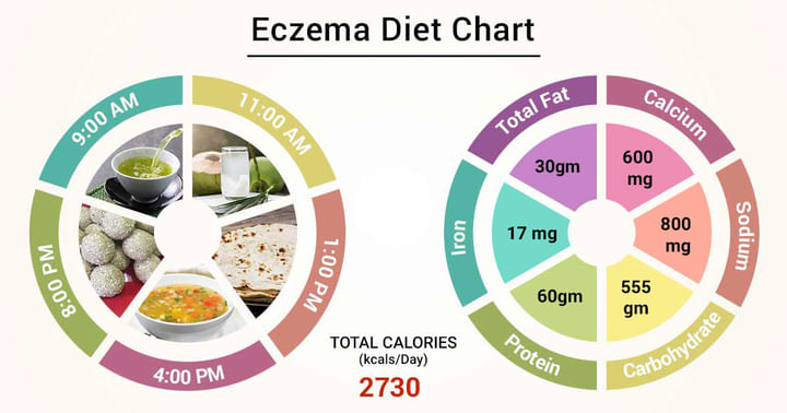 Topic Image