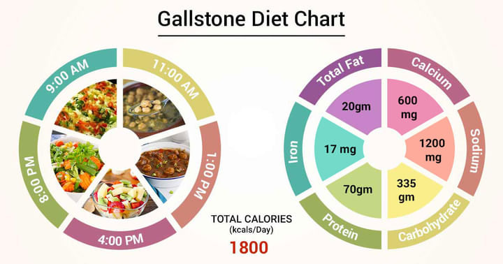 Topic Image