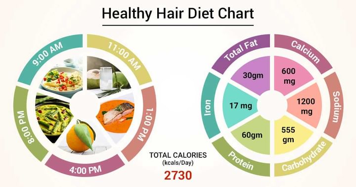 Topic Image