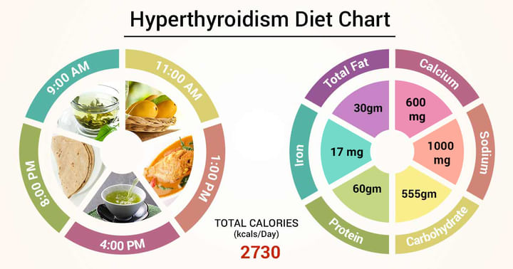 Topic Image
