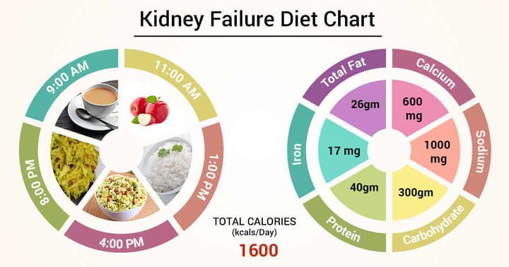 Topic Image