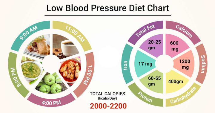 Topic Image