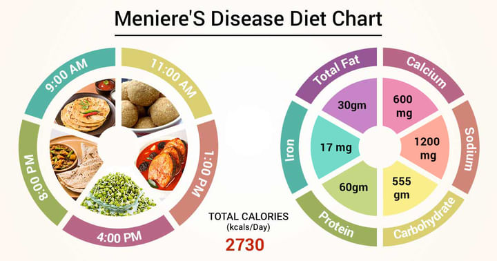 Topic Image