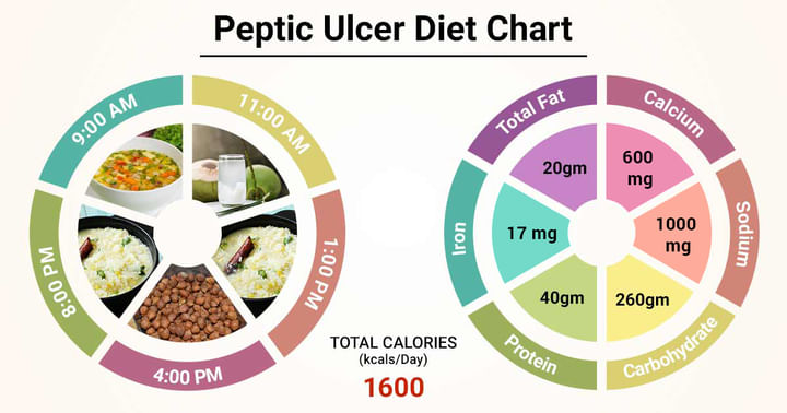 Topic Image