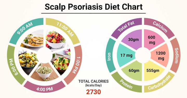 Topic Image