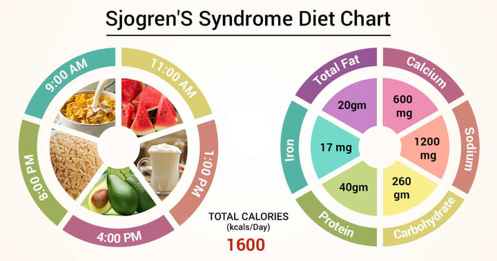 Topic Image