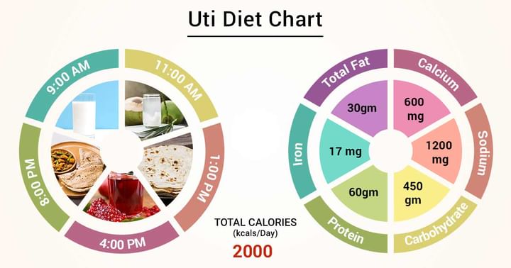 Topic Image