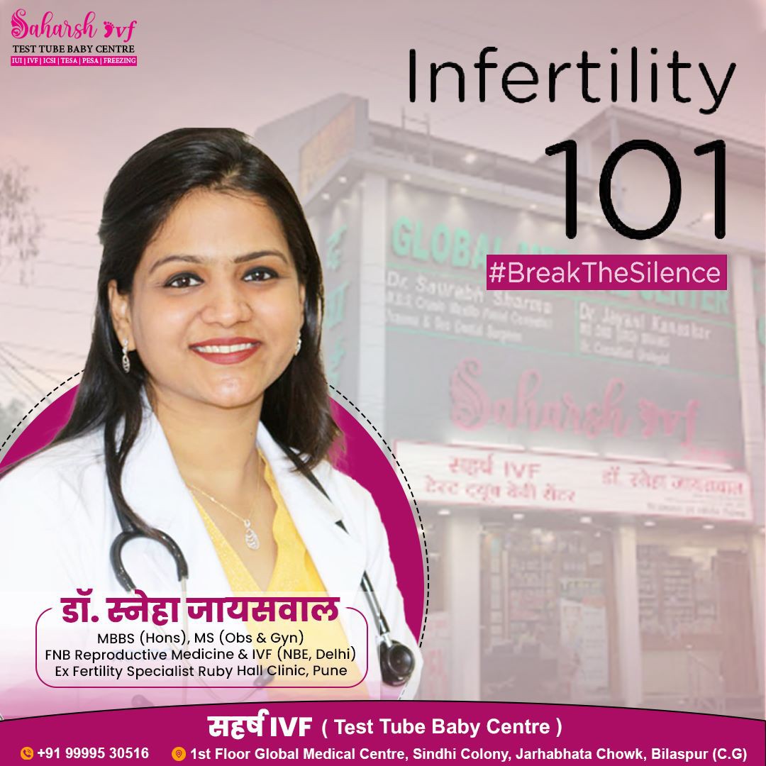 Dr Saharsh Ivf And Infertility Centre Book Appointment Consult Online View Fees Contact 9663