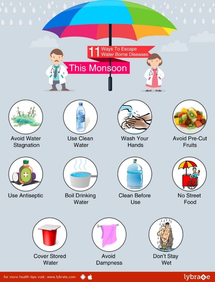 11-ways-to-escape-water-borne-diseases-this-monsoon-by-dr-amar