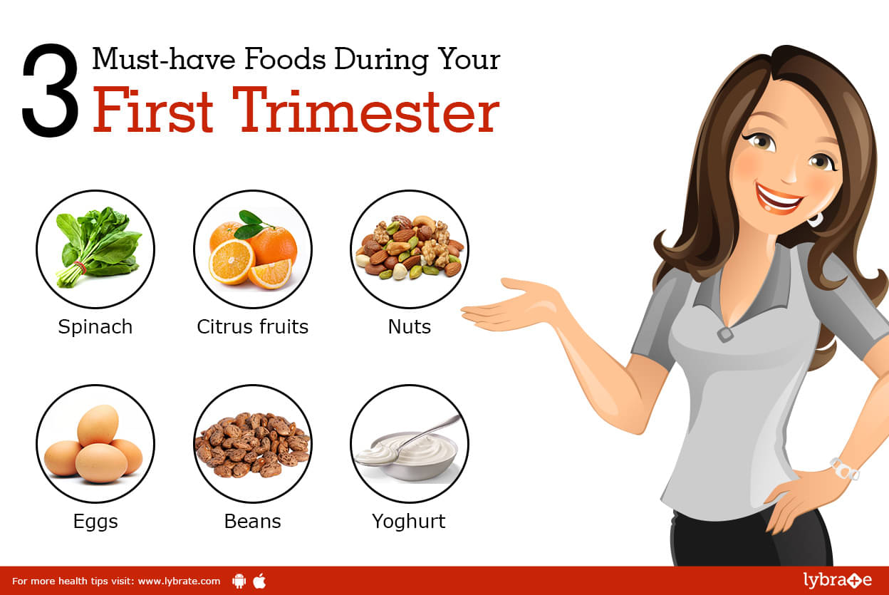 Eat 6 Best Foods Items In Your First Trimester - Nutrition During